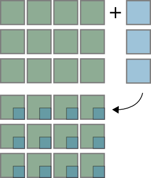 graphics/broadcast_2D.png